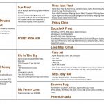 Ima Rollin Doubles - Performance Pedigree